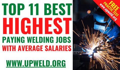 welding jobs starting salary